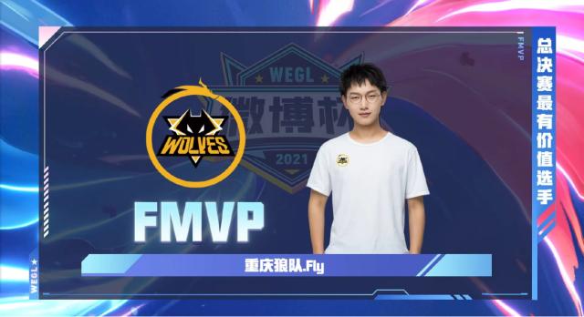 结果将不仅