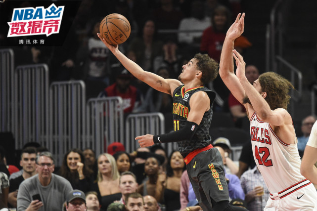 明星光环改 明星光环改