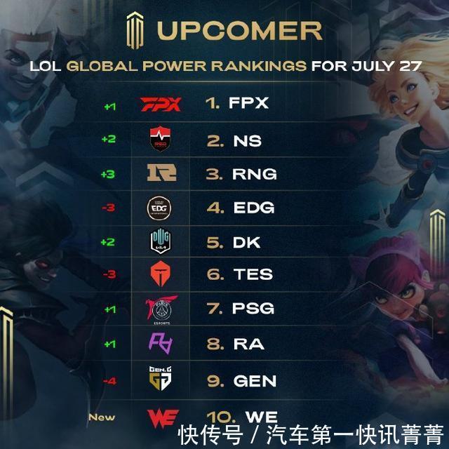 安极高的评 安极高的评