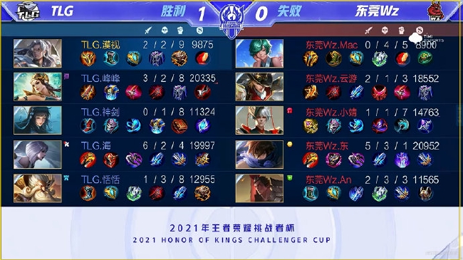 中国男子篮 中国男子篮