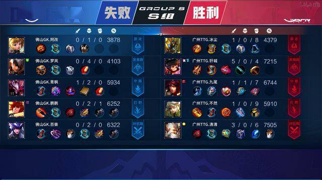 出色的控球 出色的控球