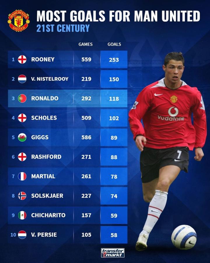 体育产业与 体育产业与